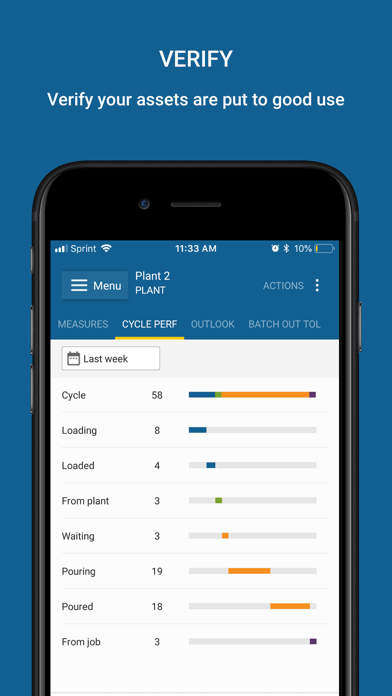 Material Pro screenshot 2