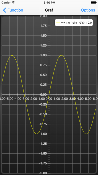 Math Function Viewer screenshot 3