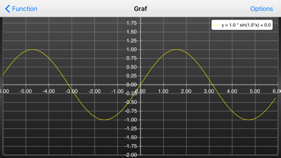 Math Function Viewer screenshot 1