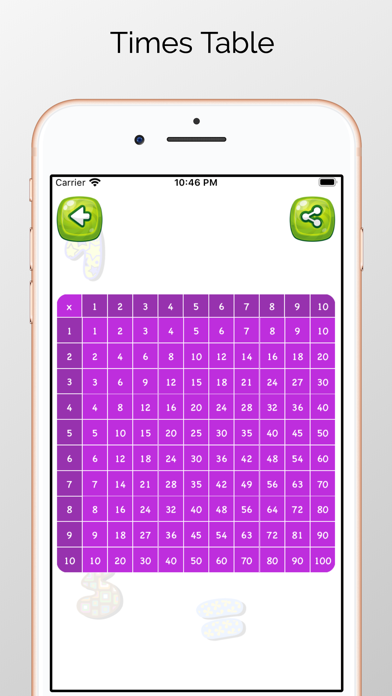 Math Genius - Times Table IQ screenshot 1