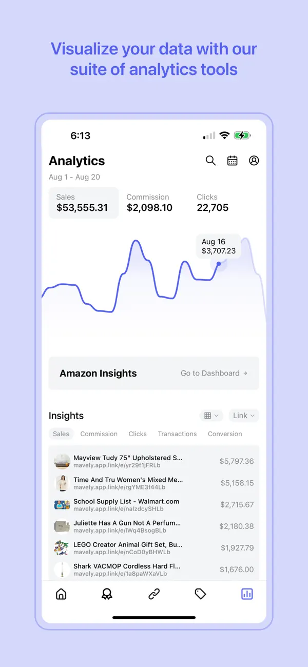Mavely – Affiliate App screenshot 3