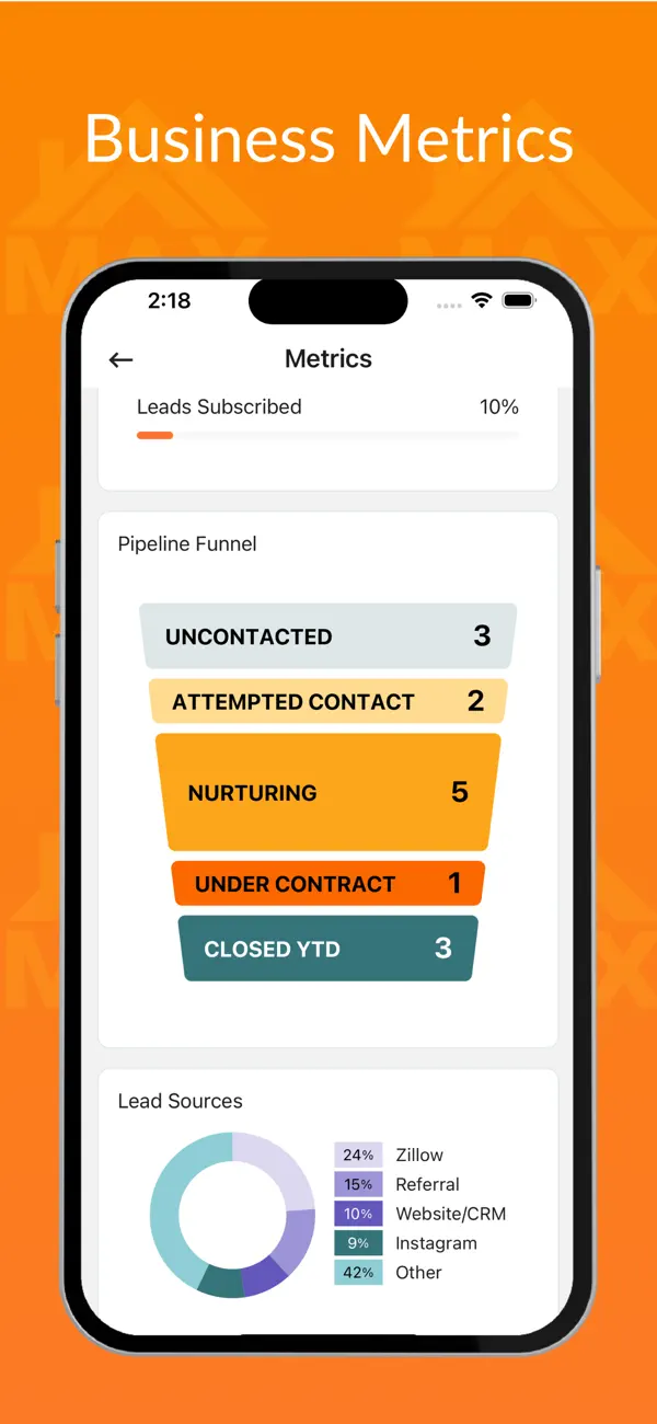 Max for Real Estate screenshot 5