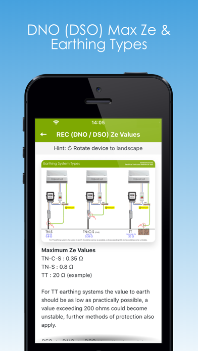Max Zs Values screenshot 2