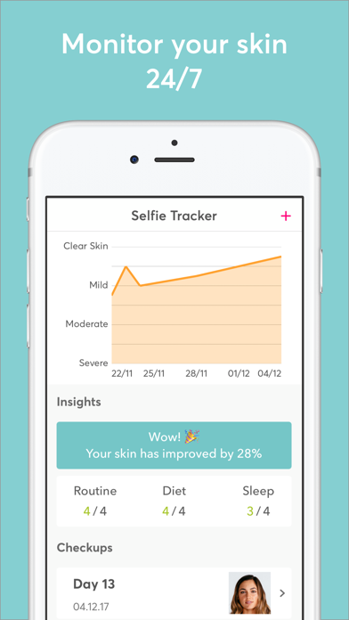 MDacne - Custom Acne Treatment screenshot 2