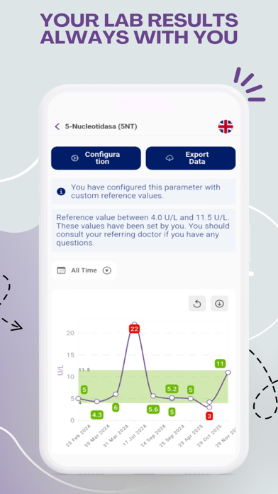 MedControl: Pill & Health Log screenshot 3