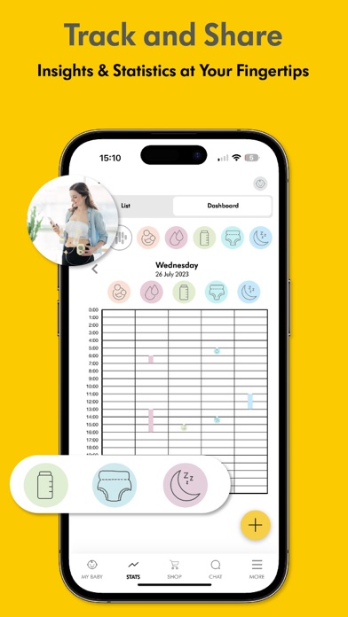 Medela Family - Breast Feeding screenshot 3
