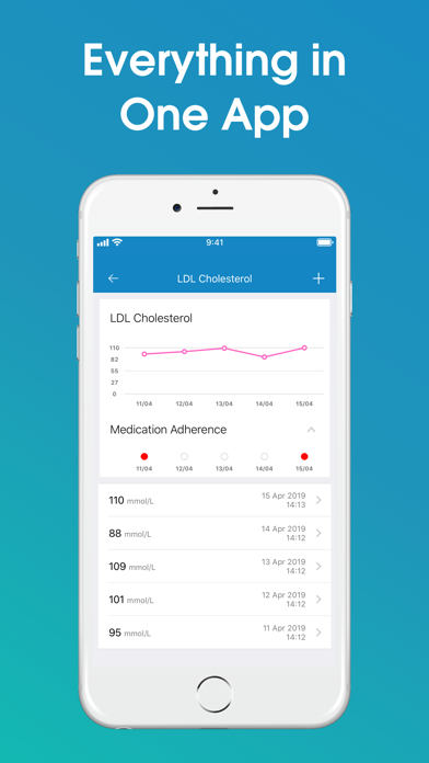 Medisafe Medication Management screenshot 1