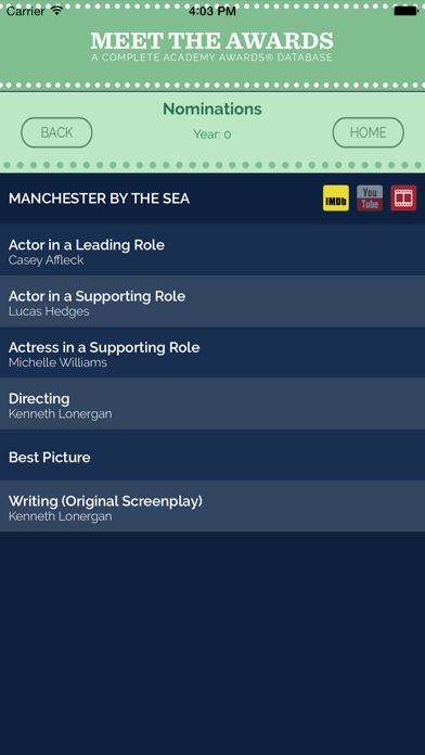Meet The Awards screenshot 1