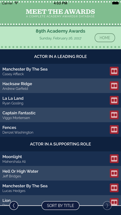 Meet The Awards screenshot 2