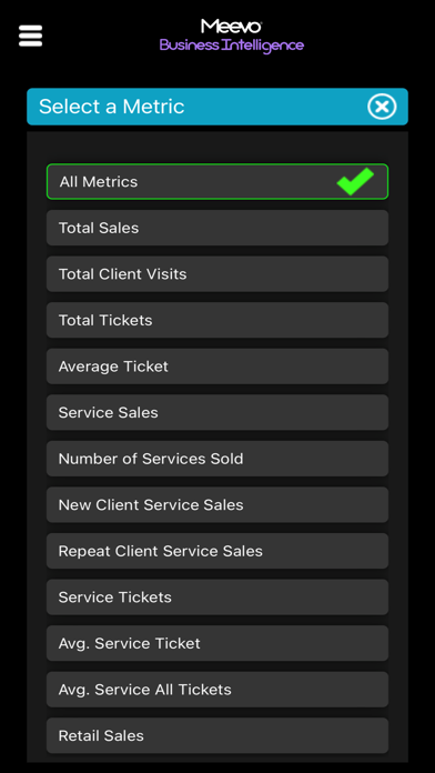 Meevo Business Intelligence screenshot 3