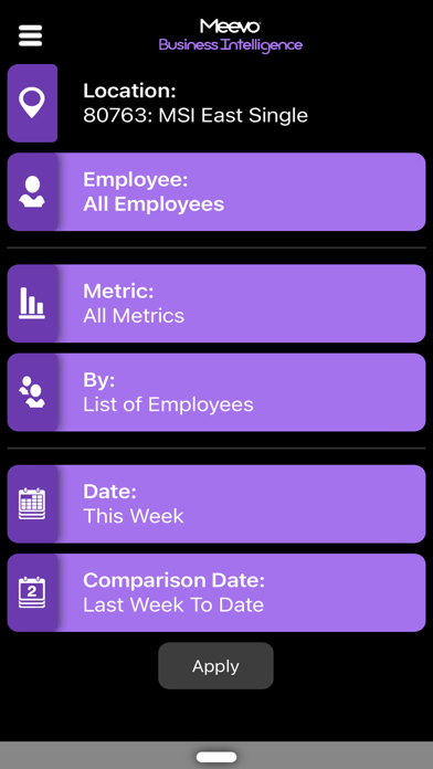 Meevo Business Intelligence screenshot 4