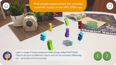 MEL STEM: Science for Kids screenshot 2