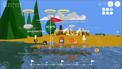 Memory Palace - US History screenshot 4
