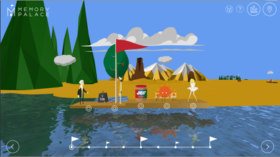 Memory Palace - US History screenshot 5