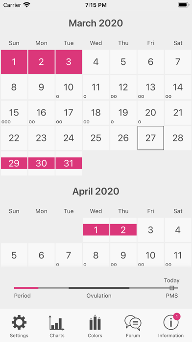 Menstrual Period Tracker screenshot 4