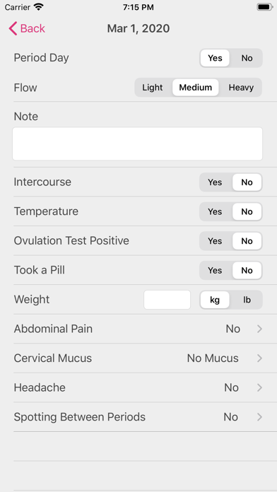 Menstrual Period Tracker screenshot 3