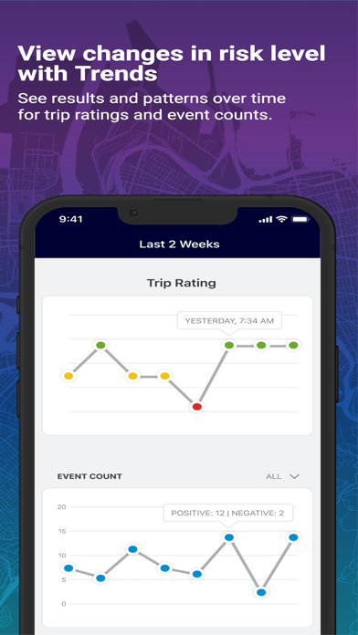 Mentor Business by eDriving℠ screenshot 1