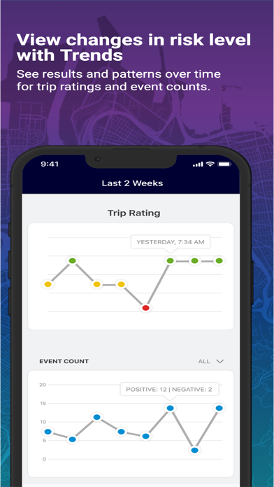 Mentor TSP by eDriving℠ screenshot 2