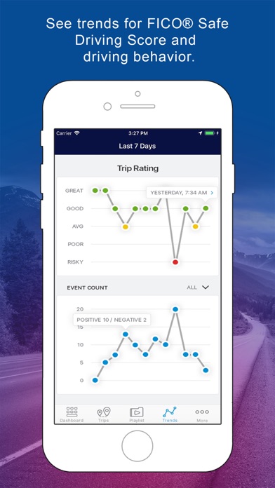Mentor℠ Warranty by Munich Re screenshot 1
