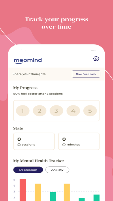 Meomind - Therapy Anytime screenshot 2