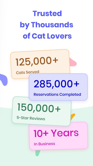 Meowtel: In-Home Cat Sitting screenshot 3