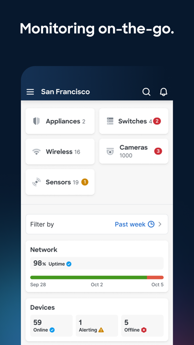 Meraki screenshot 7