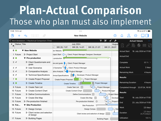 Merlin Project: Gantt + Kanban screenshot 4