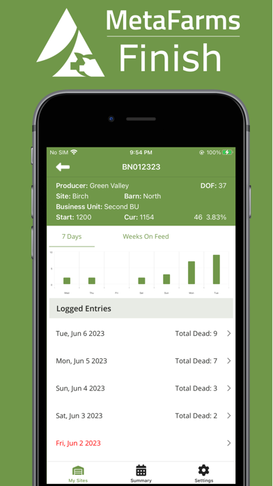 MetaFarms Finish Mobile screenshot 5
