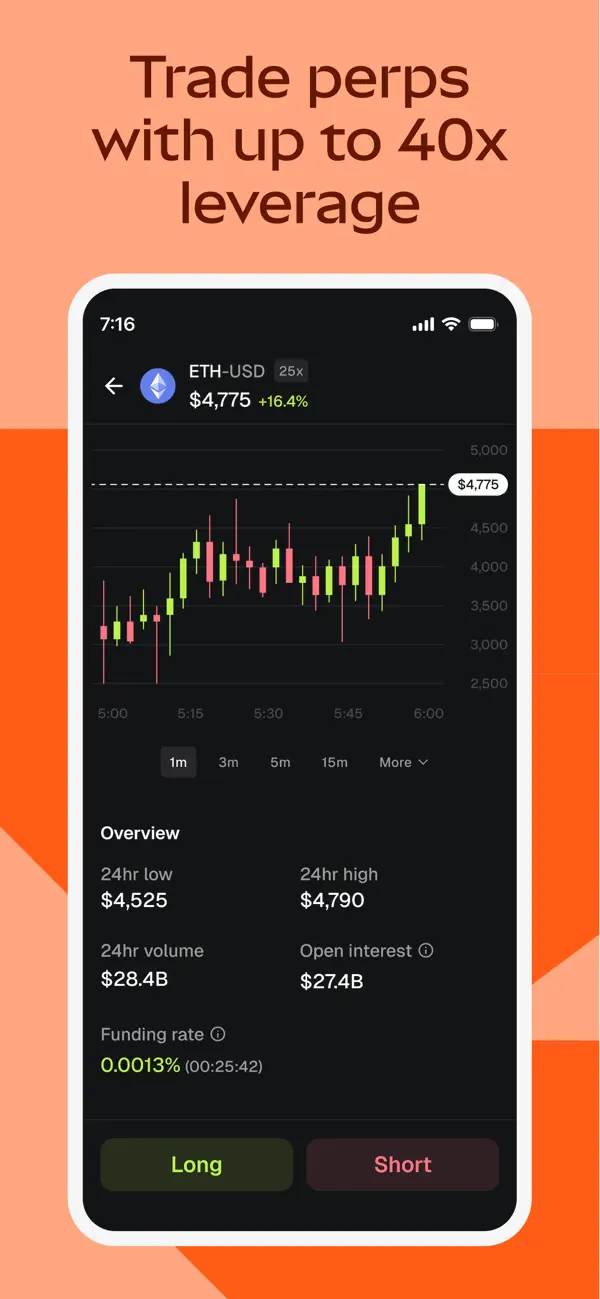 MetaMask: Trade Crypto screenshot 4
