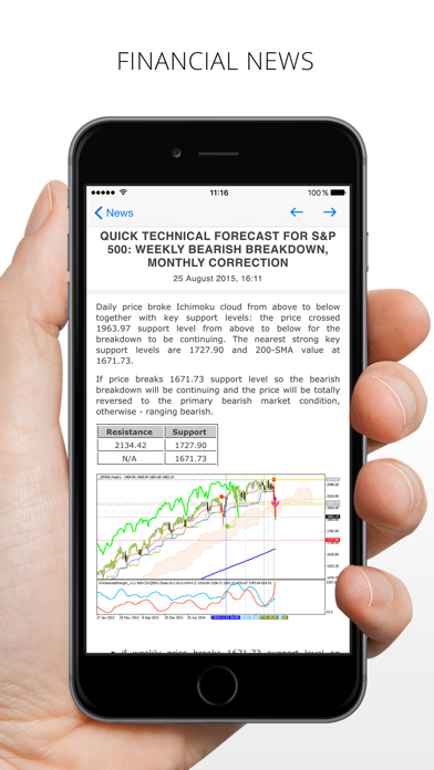 MetaTrader 4 screenshot 2