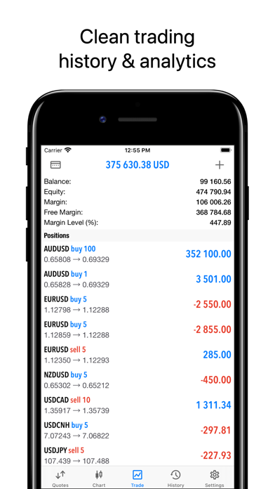 MetaTrader 5 screenshot 4