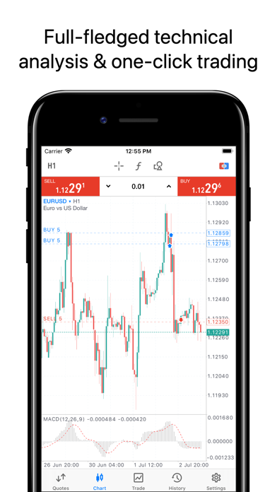 MetaTrader 5 screenshot 5
