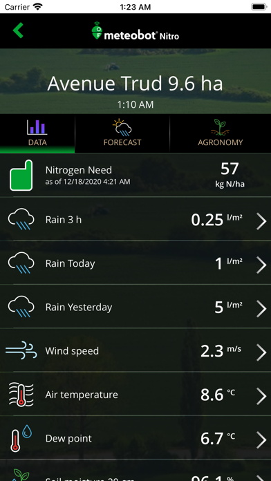 Meteobot Nitro screenshot 2