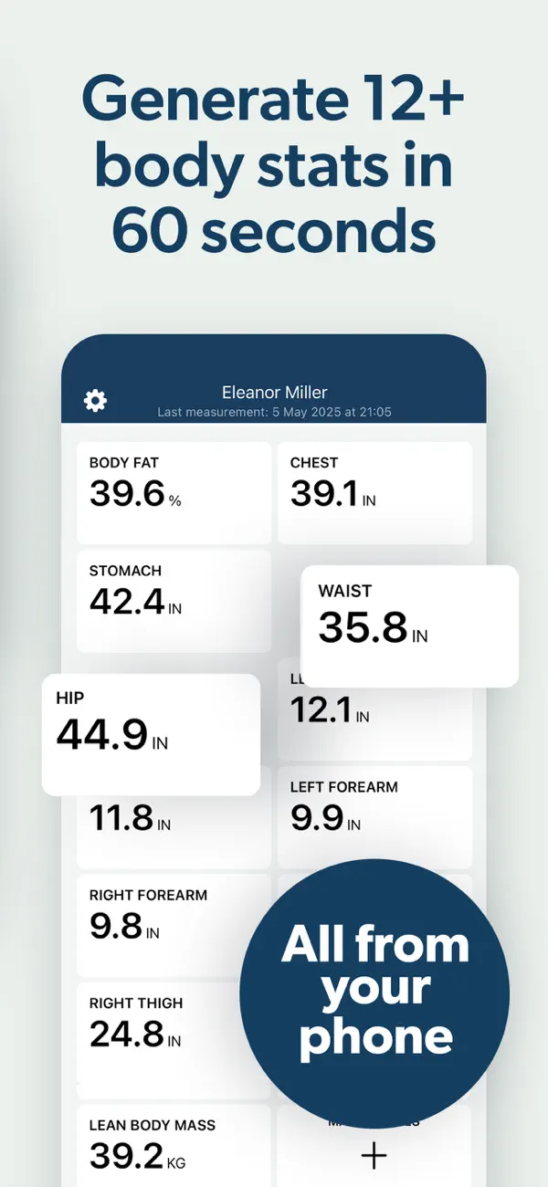 MeThreeSixty: 3D Body Scan・BMI screenshot 4