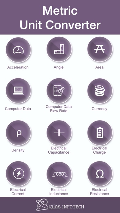Metric Unit Converter screenshot 4