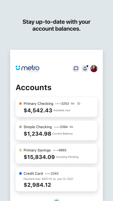 Metro Credit Union - Omaha screenshot 3