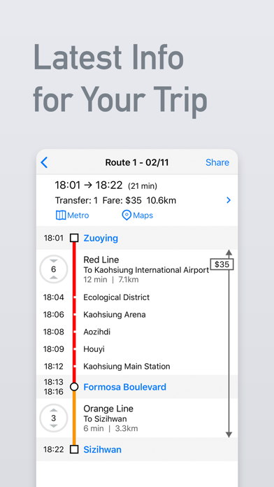 MetroMan Kaohsiung screenshot 4
