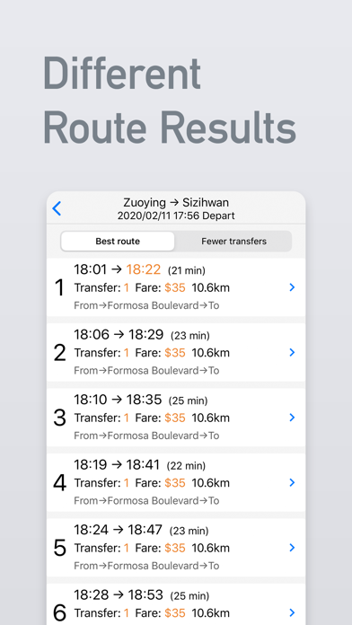 MetroMan Kaohsiung screenshot 2
