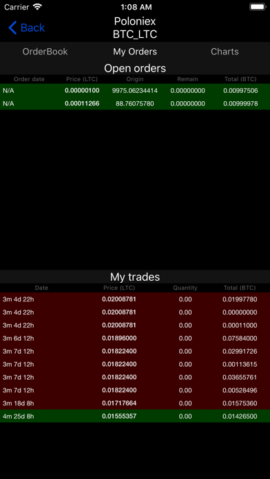 MeWallets, automatic portfolio screenshot 3