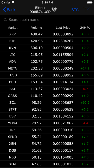 MeWallets, automatic portfolio screenshot 2