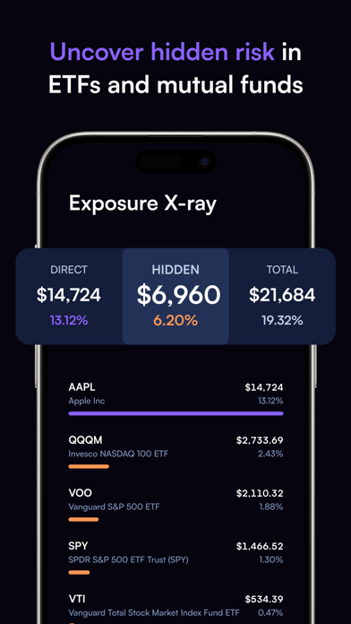 Mezzi Wealth screenshot 4