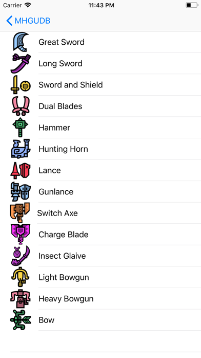 MHGU Database screenshot 2