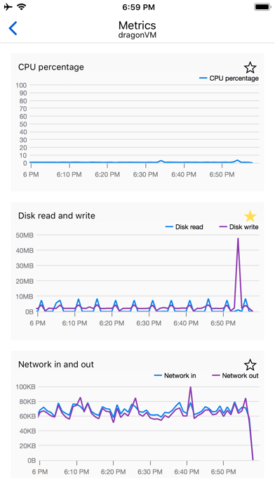 Microsoft Azure screenshot 3