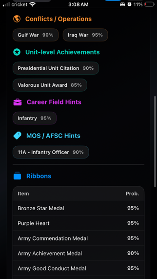 Military Uniform Decoder screenshot 6