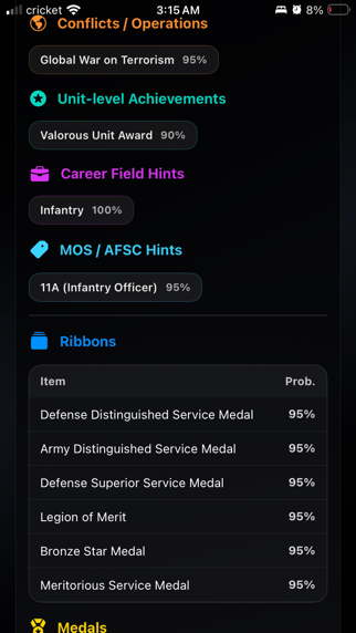 Military Uniform Decoder screenshot 2