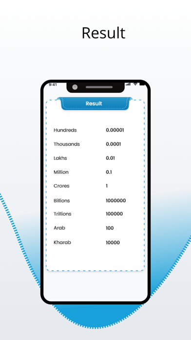Million Billion Conversion screenshot 1