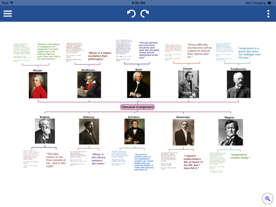 miMind - Mind Map, Brainstorm screenshot 2