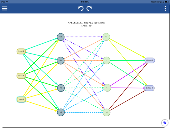 miMind - Mind Map, Brainstorm screenshot 4