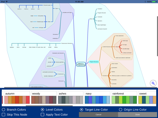 miMind - Mind Map, Brainstorm screenshot 7