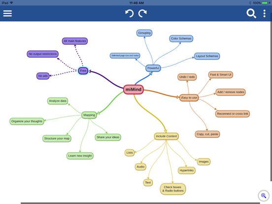 miMind - Mind Map, Brainstorm screenshot 10